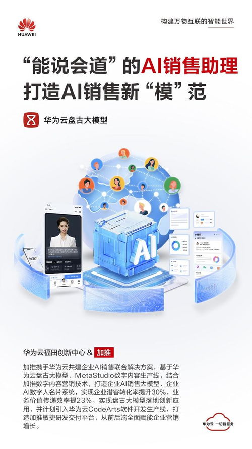 加推x華為云 數字人塑外表，大模型造內里，創新數字內容制作服務